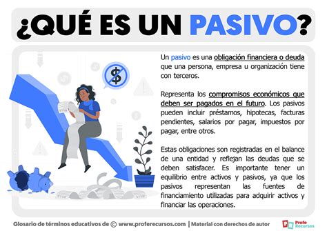 que es ser pasivo y activo|Definición de Activo, Pasivo, Patrimonio, Ingreso y Egreso:。